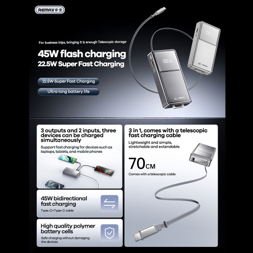 Power Bank Remax FCP-30 45W Type-C Fast Charge 20000MAH Tarnish